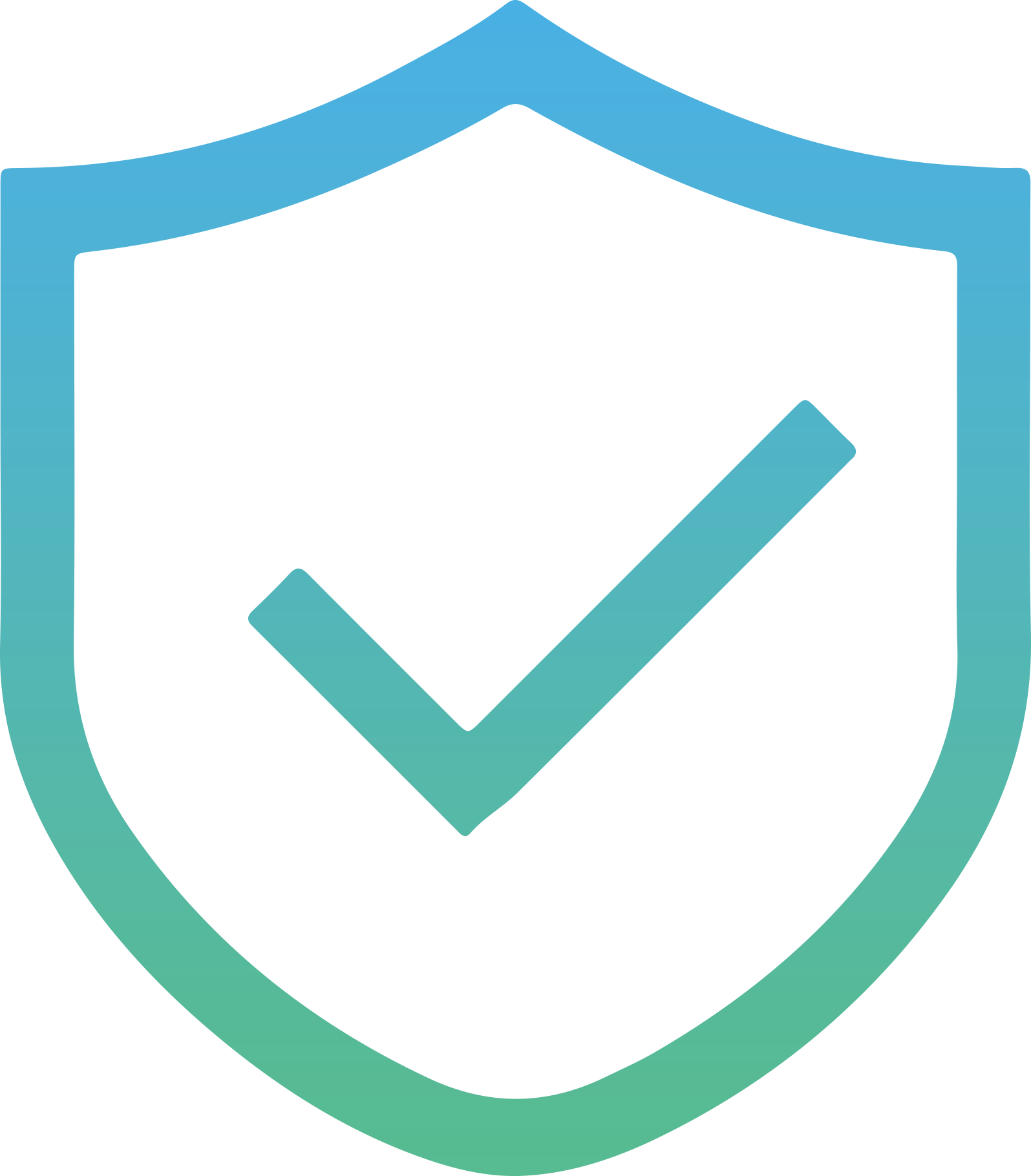 Everything is secure, protected and automated